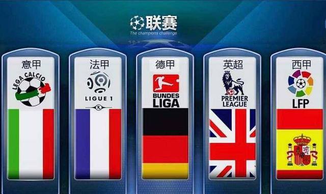 世界冠军的